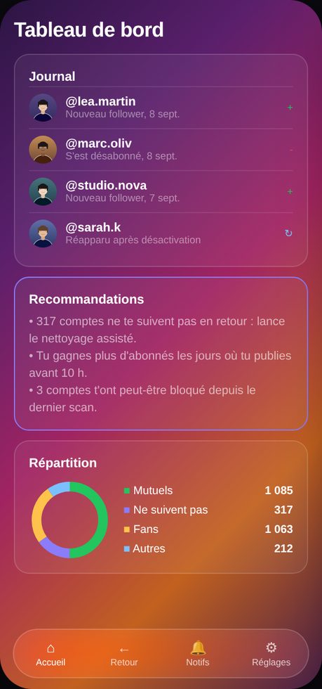 Journal de vie et recommandations