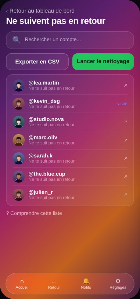 Liste des comptes qui ne suivent pas en retour