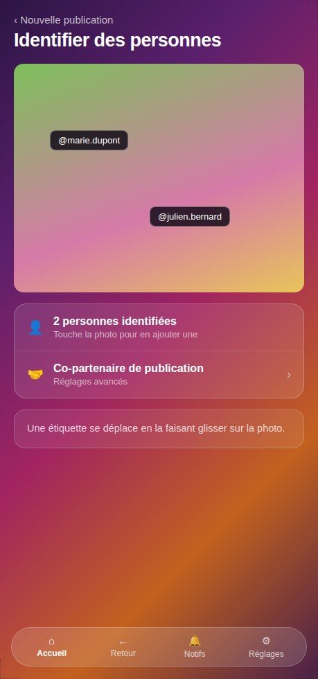Identifier des personnes