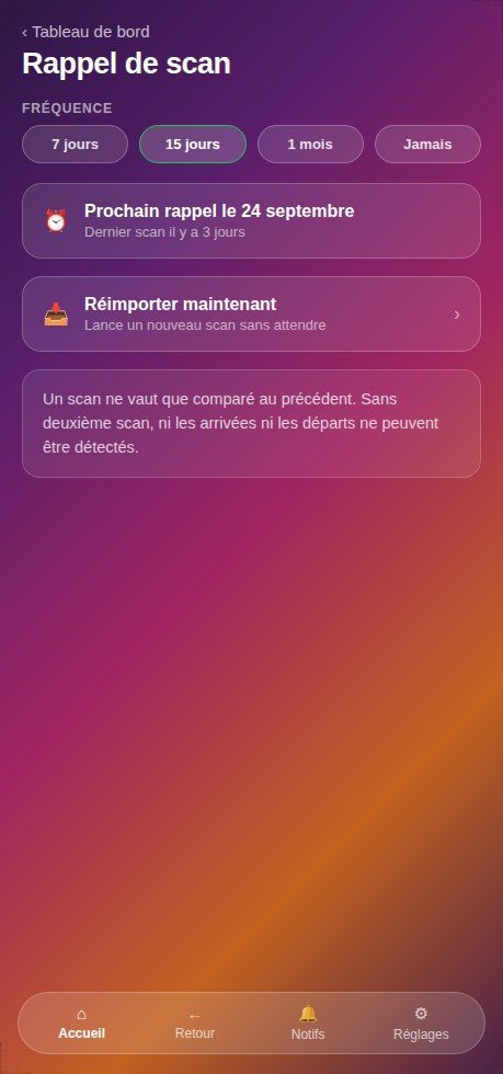 Programmer un rappel de scan