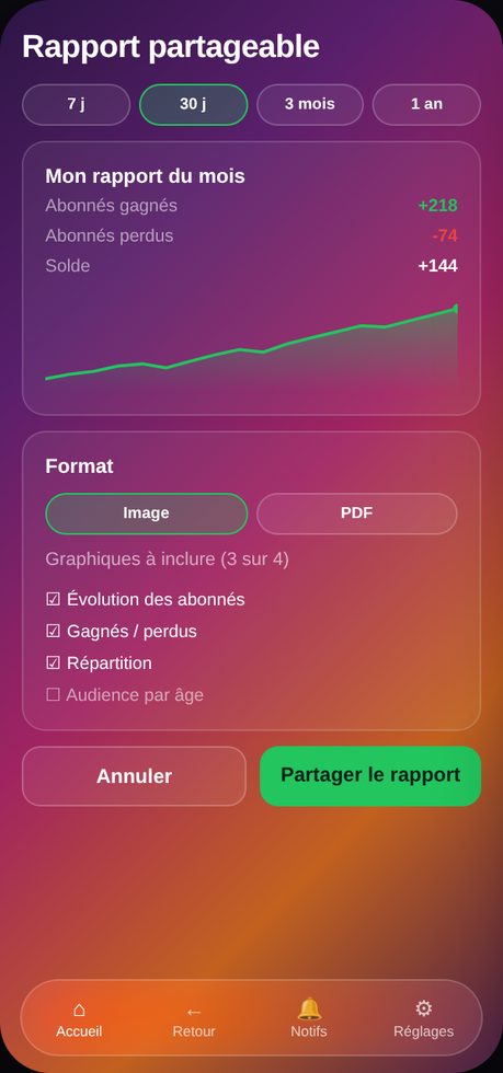 Rapport partageable