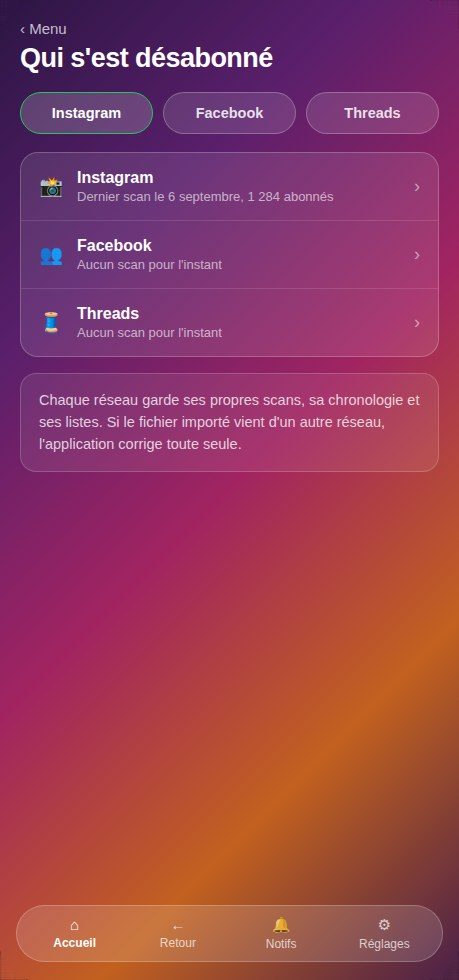 Choisir la plateforme