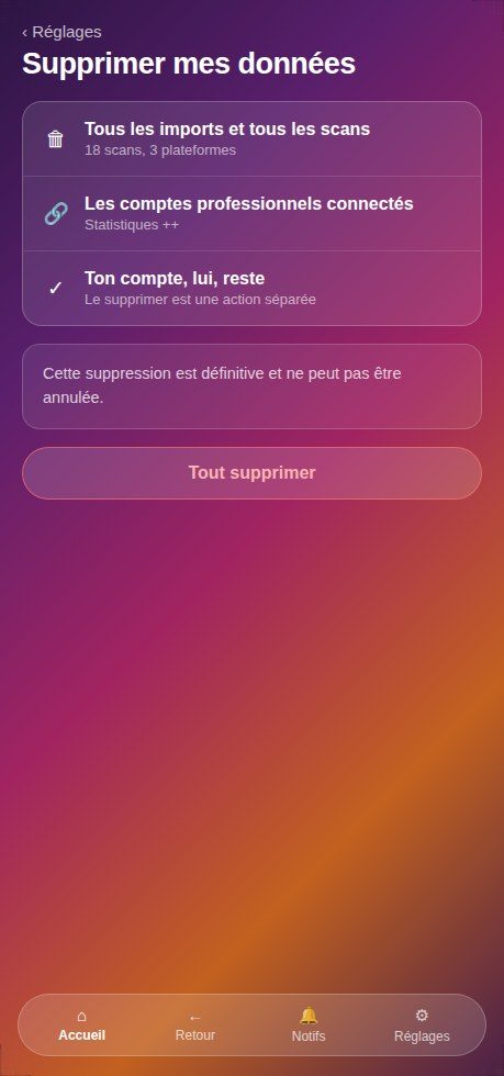 Tout effacer